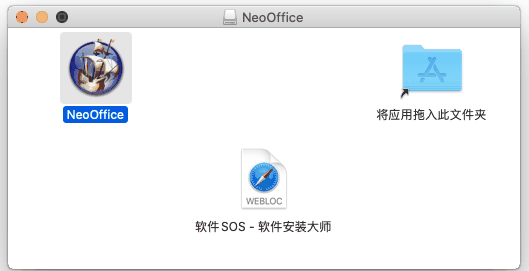 NeoOffice 2015.12
