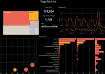 Tableau Desktop Pro v2019.4.3 专业结构数据分析 安装激活详解